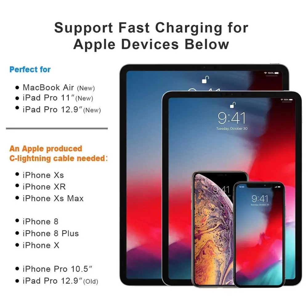 Usb type C PD настенное зарядное устройство адаптер питания для быстрой зарядки для нового Macbook 12 ''DELL XPS Xiao Mi air book iPAD 11'' 12''