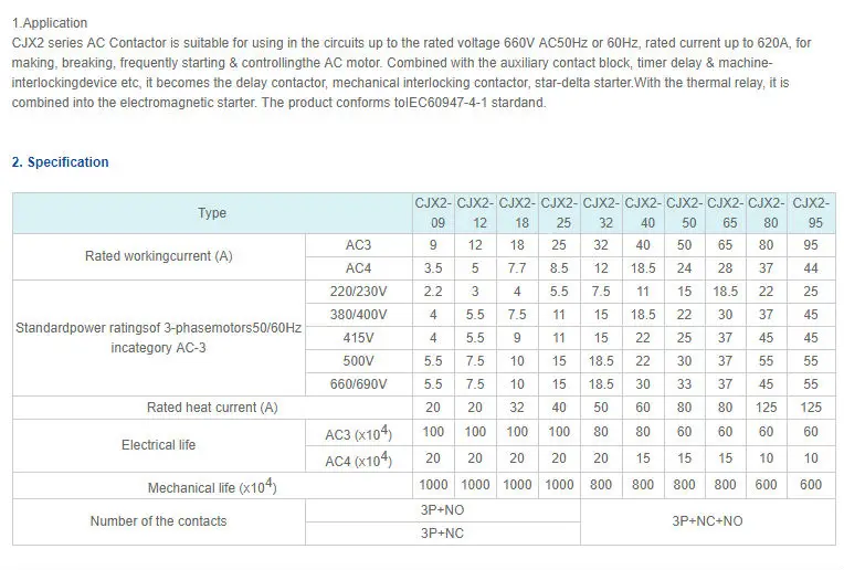 CHINT CJX2-09 контактор переменного тока серии 9A CJX2-0910 1NO CJX2-0901 1NC катушки Напряжение AC220V 110V 380V 24V 36V 48V