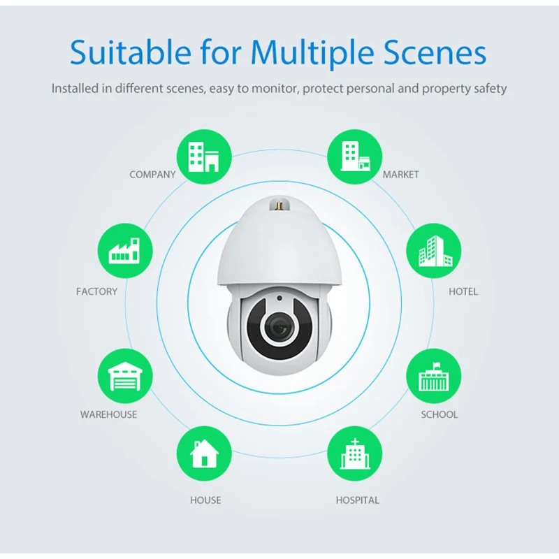 

NEO COOLCAM Wi-Fi IP Camera Wireless Full HD 1080P Network Night Vision CCTV Camera Work with Alexa Echo Show