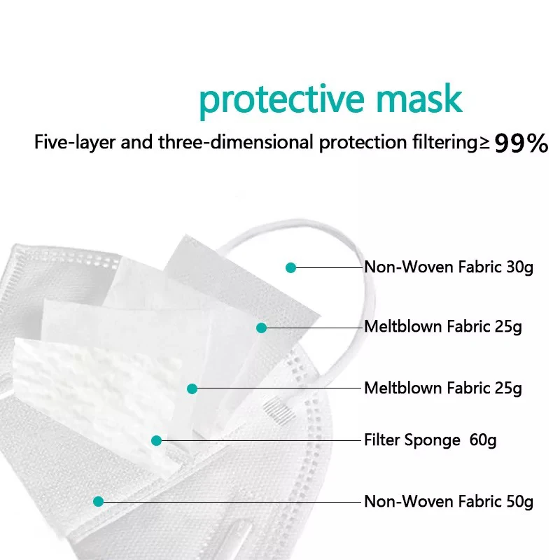 

200 pcs kn95 mascarillas ffp2reutilizable certificadas ffp2kn95 fpp2 mascarilla espaa ffp2 masks cubrebocas mask kn 95 ffp2mask