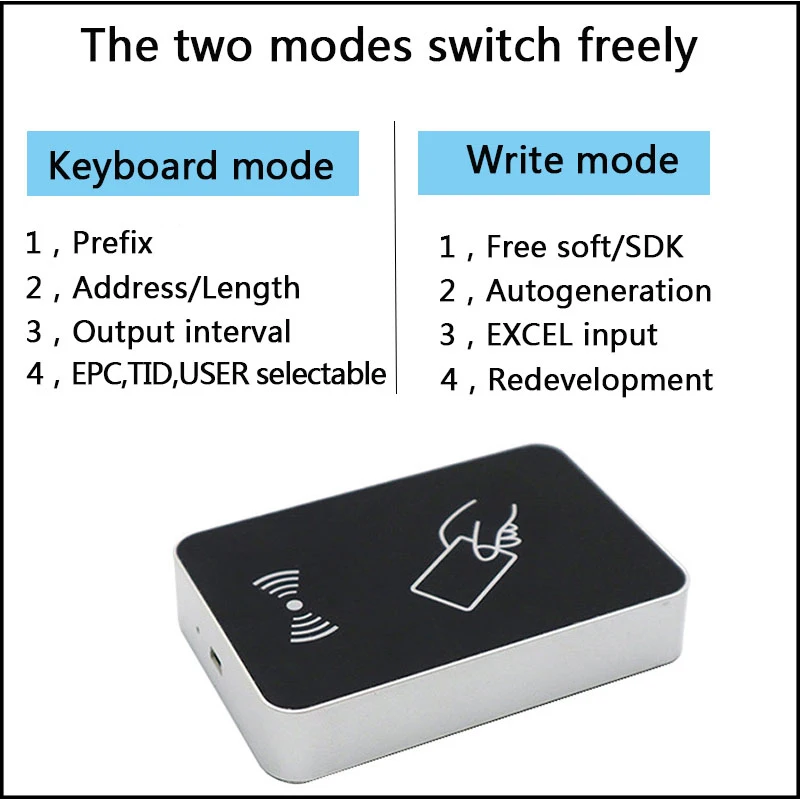 FONKAN 865Mhz~928Mhz UHF USB Desktop Reader Writer Support ISO18000-6C(EPC C1G2) protocol Tag Read and Write free SDK DEMO | Безопасность