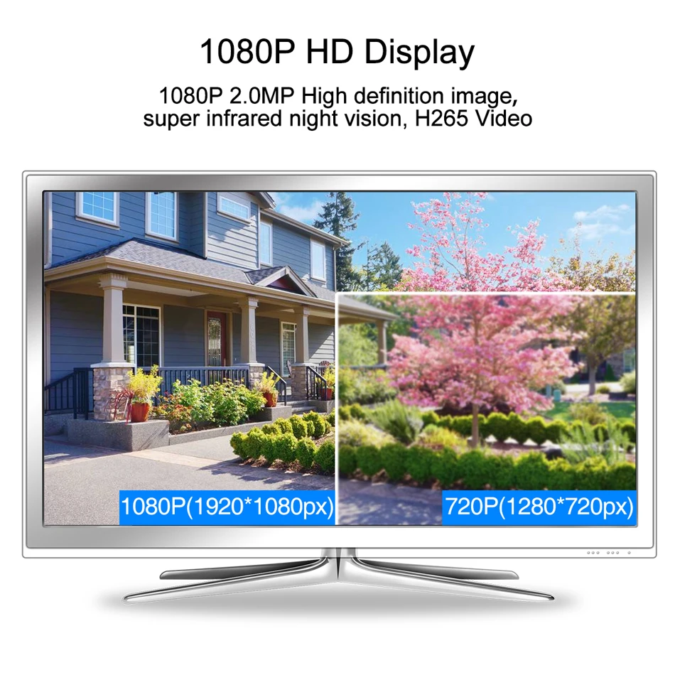 Сетевой видеорегистратор H.265 8 каналов 5 МП 4 1080P POE NVR аудиовыход сетевой до 16 для IP