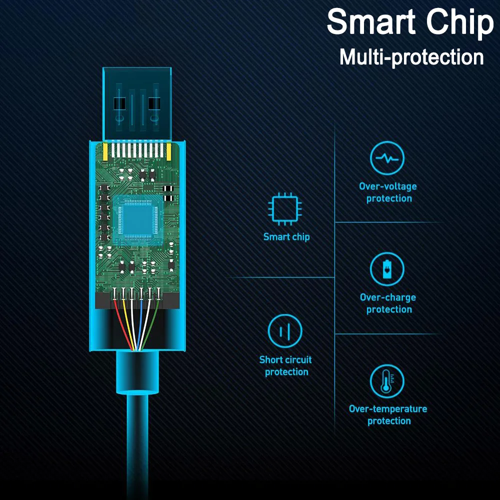 Micro USB зарядный кабель C светодиодный дисплей для быстрой зарядки зарядным