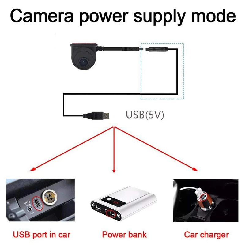 Универсальная автомобильная Wifi Беспроводная боковая камера для слепых мест