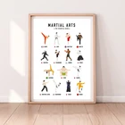 Подарок для любителей боевого искусства постер гид Картина на холсте тхэквондо карате Муай Тай сумо Настенная картина для гостиной домашний декор