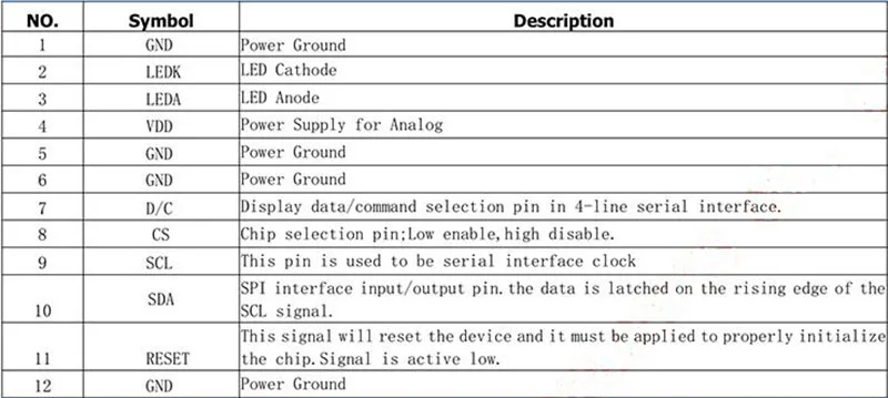 1,3 дюймов Круглый Круг круговой 240X240 ips серийный SPI ST7789 TFT ЖК-дисплей модуль экран панель с 12P припоя