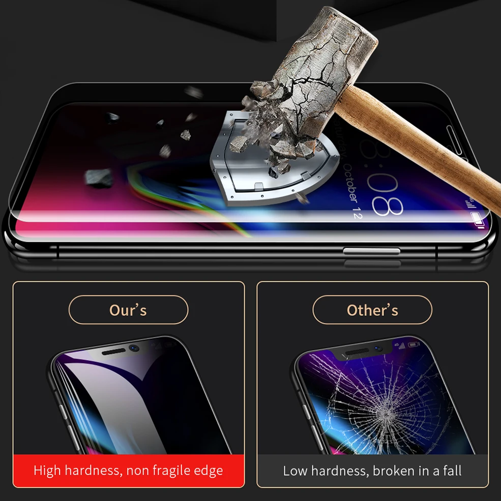 Антибликовое полноэкранное защитное закаленное стекло для iPhone X XS MAX XR 11 6 7 8