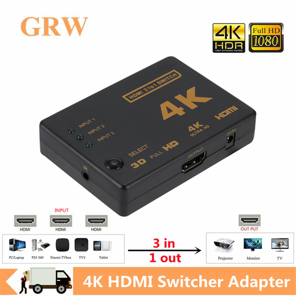 

GRWIBEOU 4K 2K HDMI Cable Splitter 1080P Video Switcher Adapter 3 Input 1 Output Port HDMI Hub for Xbox PS4 DVD HDTV PC Laptop