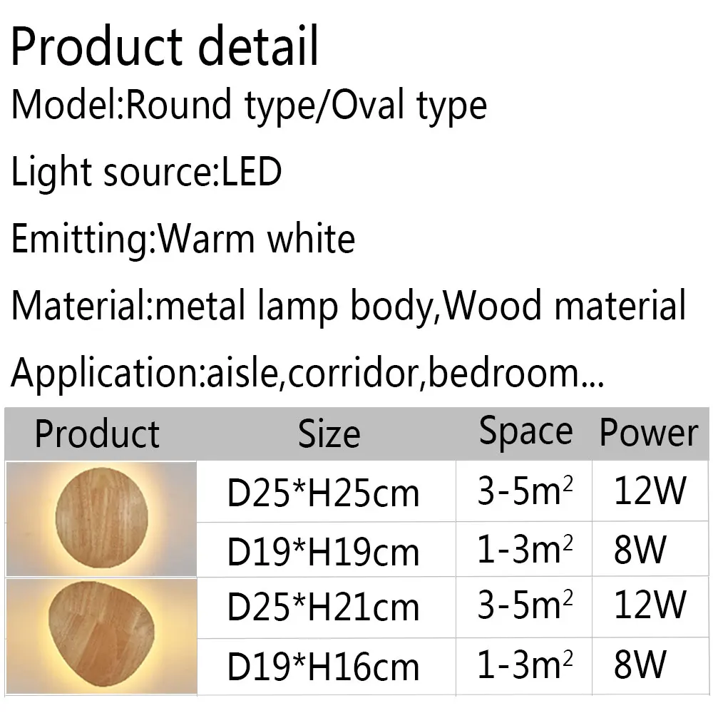 

12W Modern Led Wall Lamp For Living room Bedroom Dining room Kitchen Corridor Aisle Light Home Decor Sconce Wall Light 110V 220V