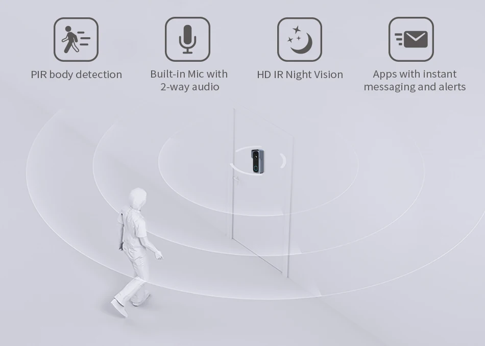 HD 1080P беспроводной Wifi Видео дверной Звонок IP безопасность умный аккумулятор камера интеллектуальное домашнее ночное видение PIR детектор движения