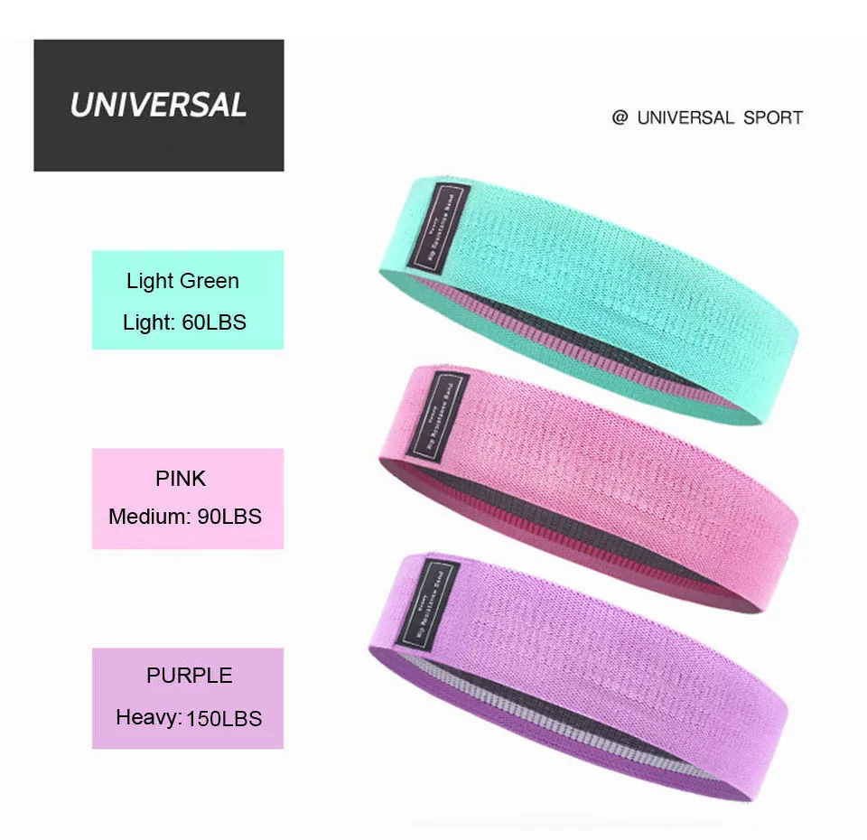 

Resistance Bands 3-Piece Set Fitness Rubber Band Expander Elastic Bands For Fitness Exercise Band Home Workout Fitness Equipment