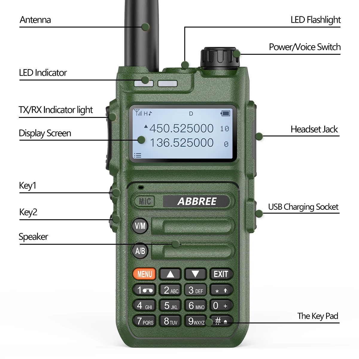 ABBREE Φ 10W Мощный сканер частоты 136-520 МГц 128CH Walkie Talkie Беспроводная копия большой