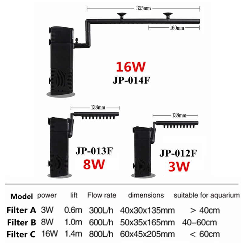 Бесшумный внутренний аквариумный насос 3 в 1 с распылителем дождя погружной