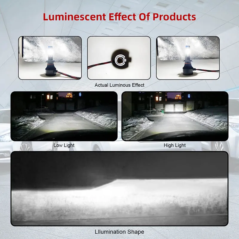 

High Lumen LED Bulb Headlight Headlamp H7 H11 H4 9005/9006 high-quality Low Beam Automotive Light Bulb Cheap Car LED Headlight