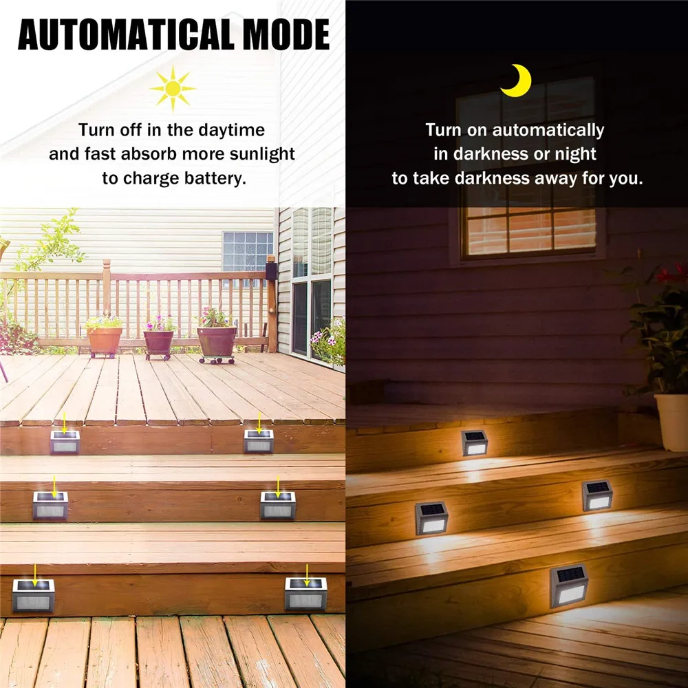 

Waterproof LED Solar Deck Light Outdoor Stainless Steel Patio Fence Lamp Wireless Stairs Path Lights Auto On/OFF For Garden Yard