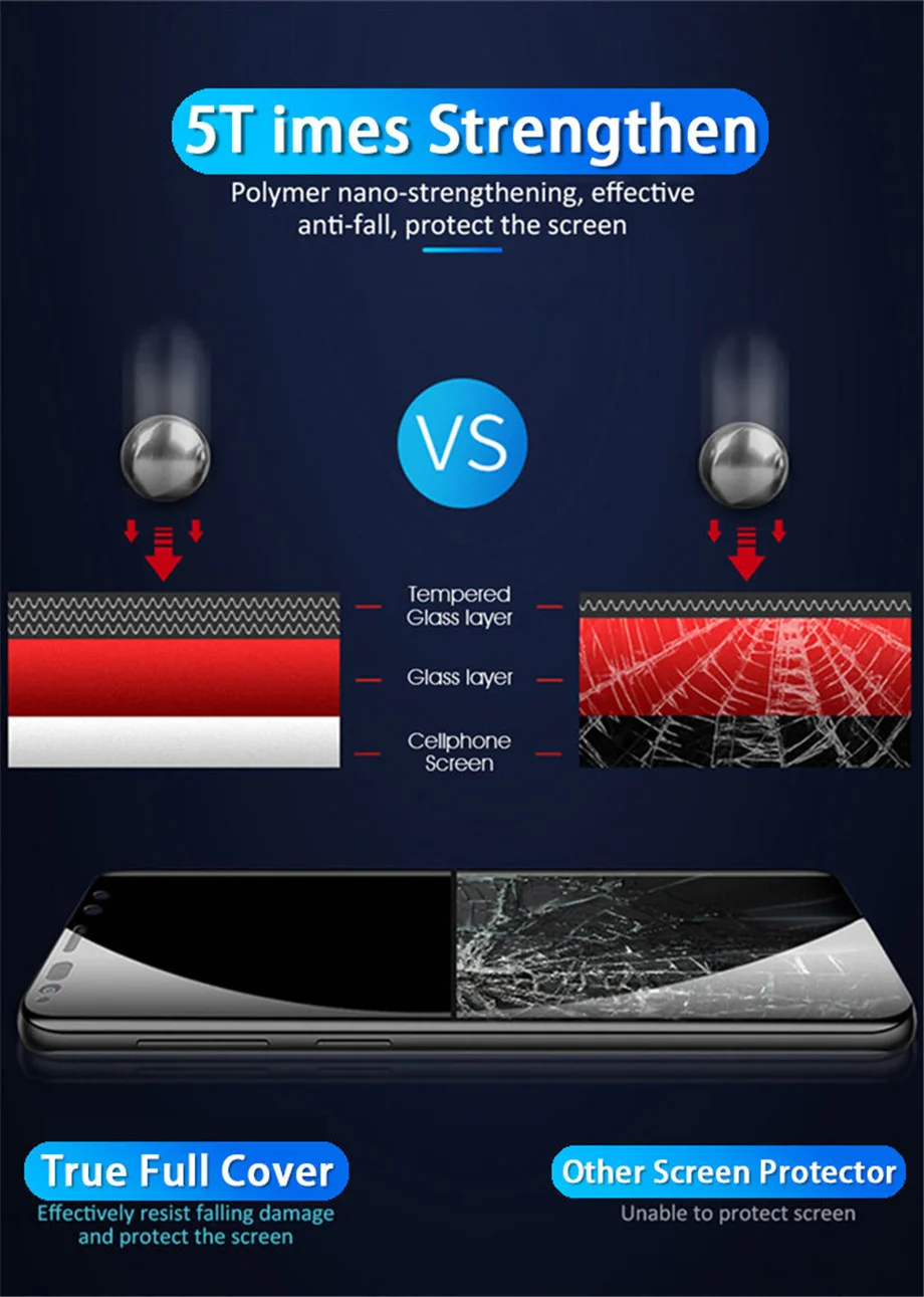 Изогнутое полное покрытие закаленное стекло для samsung Galaxy Note 10 9 8 s7 s6 Edge Защитная пленка для экрана для S10 s9 Plus защитное стекло