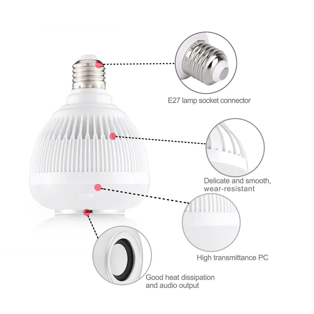 Энергосберегающая интеллектуальная беспроводная 12 Вт Мощность светодиодный