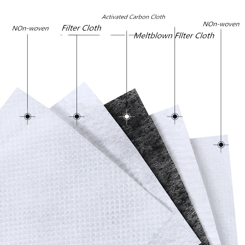 Против загрязнения PM2.5 маска респиратор для пыли моющиеся многоразовые маски