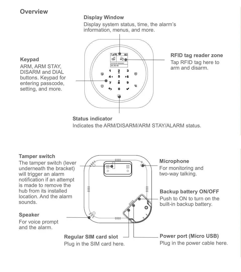 Wofea Беспроводной Wi-Fi и GSM сигнализация система RFID тег домашняя охранная сигнализация комплект tuyasmart приложение Встроенная сирена