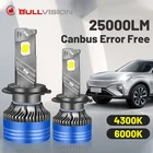 Светодиодные фары H11 25000LM Canbus H1 H7 9012 HIR2 H1 H8 9005 9006 HB3 HB4 без ошибок на приборной панели 3570 CSP чипы K4S 4300K 6000K