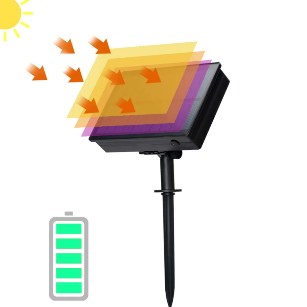 Умный Патио газон уличный солнечный свет прокладки СИД светильник на открытом