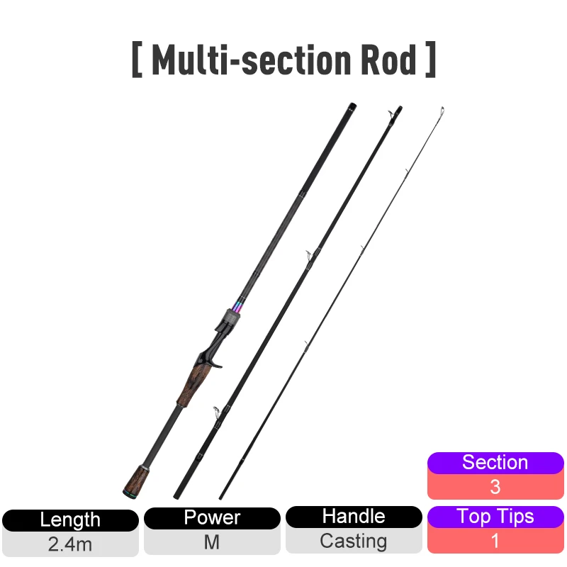 2.4m-3 Casting Rods Kingdom KING PRO удилища высокочувствительные 2 шт. верхний наконечник или многосекционные спиннинговые и литые фидерные удилища быстроходные удилища - Цвет: 2.4m-3 Casting Rods