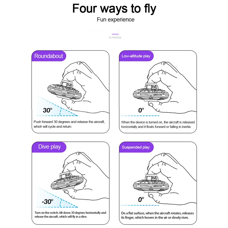 Спортивный Спиннер ZWN F10 летающая игрушка антистресс гироскоп вращающийся