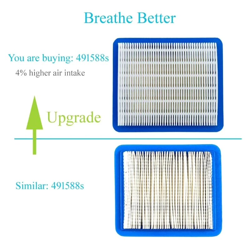 

H051 Easy to Store Air Cleaner Foam Filter 3 Pieces Suitable for Most Lawn Mower/ Tractor Filter Strong Adsorption