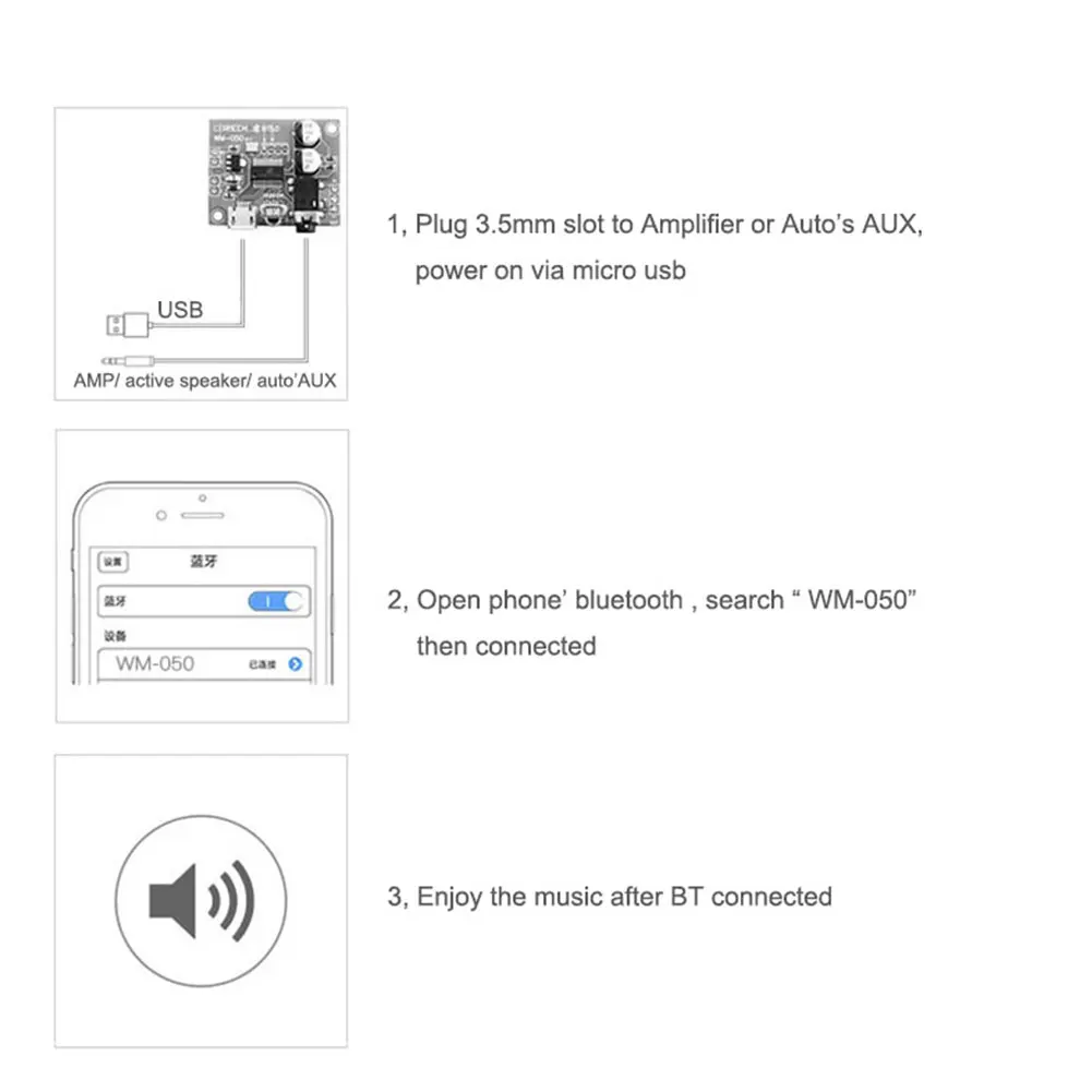 MP3 автомобильный динамик модифицированный стерео приемник модуль мини цепи аксессуары для усилителей Bluetooth 5,0 аудио декодер не допускающий потерь доска