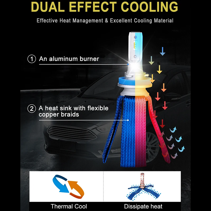 С зэс h7 LED H4 HB3 9005 HB4 9006 H8 H11 Автомобильные фары Противотуманные luces led para auto HLXG медная