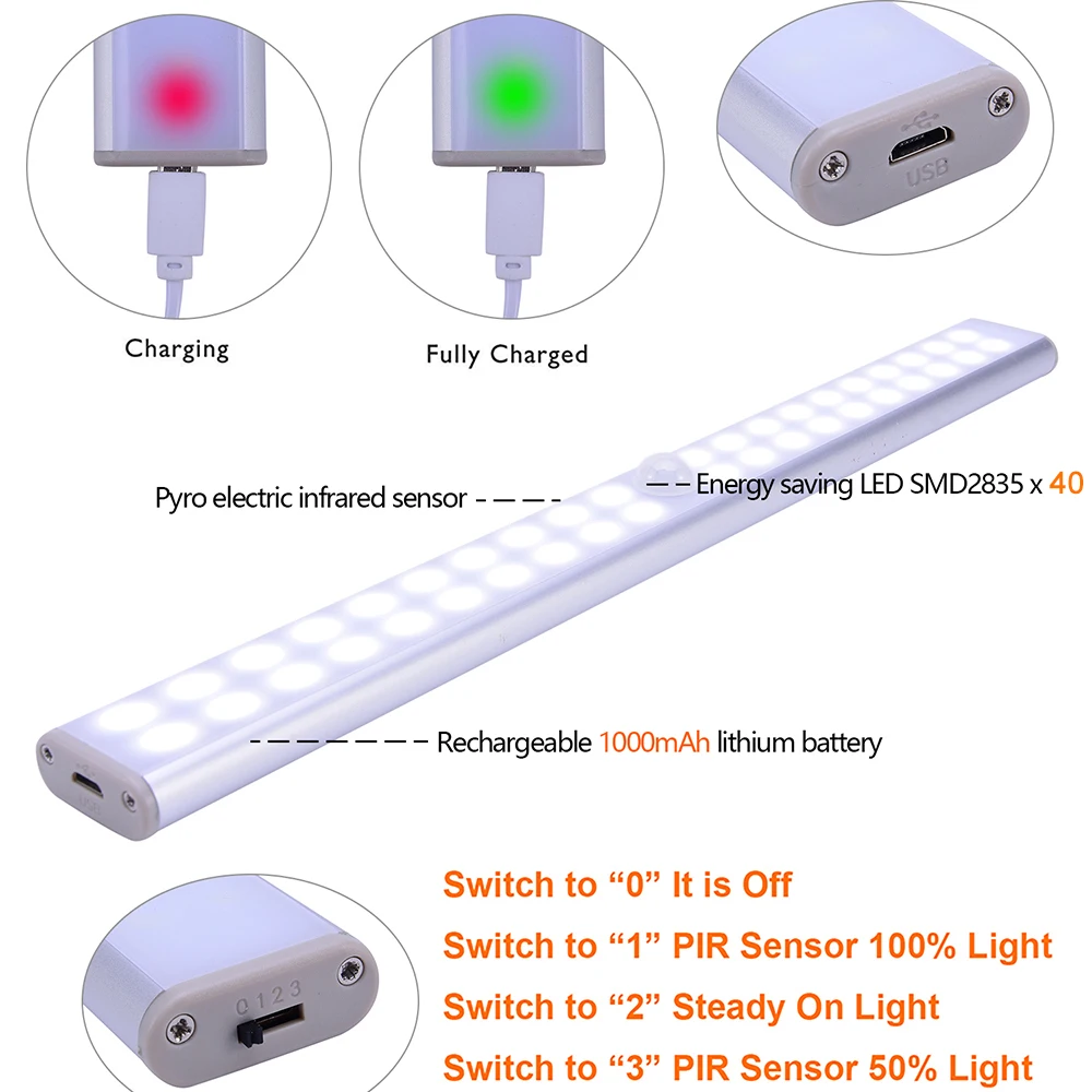 Sensor lamp. Sensor lamp