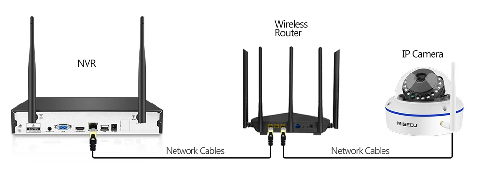 MISECU 4CH 1080P Беспроводная система видеонаблюдения 2MP ip-камера аудио Водонепроницаемая наружная внутренняя wifi камера система видеонаблюдения Комплект