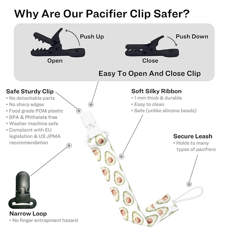 

4 Pcs/Pack Children Pacifier Clips Chains Soother Holder Baby Pacifier Dummy Clip Nipple Holder For Nipples Chupetas Clip Chains