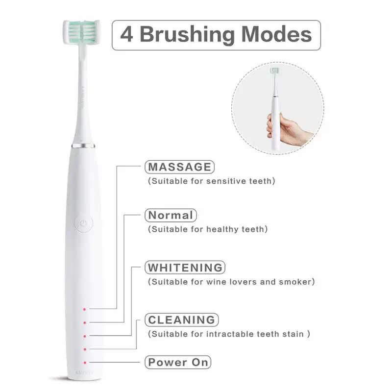 Новинка 2020 электрическая зубная щетка U-образной формы перезаряжаемая