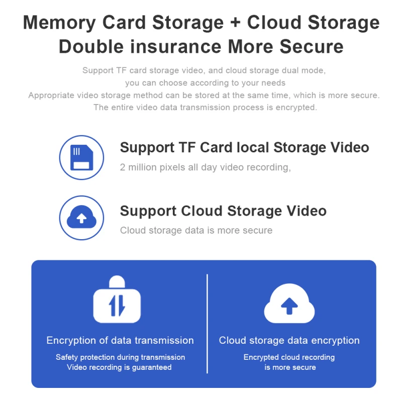 

1080P Surveillance Camera Solor-power Wire Free Wifi Security Camera Rechargeable Battery Outdoor