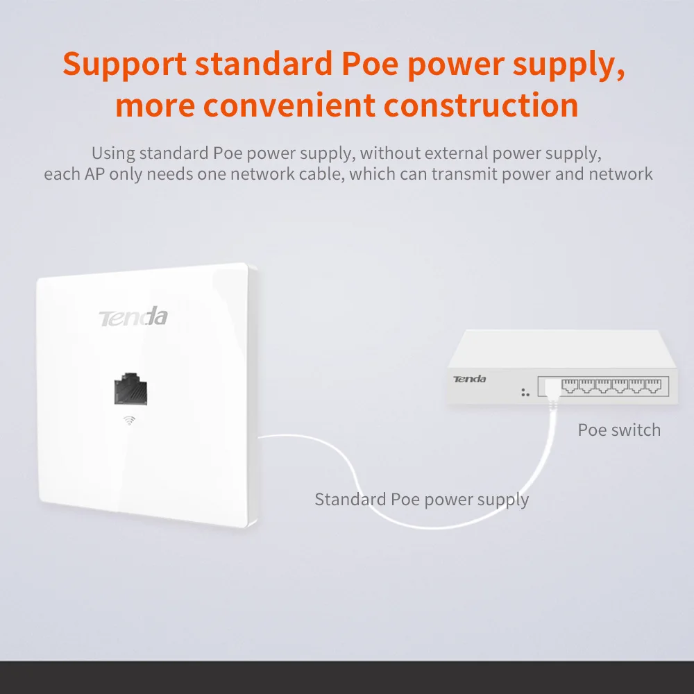 

TENDA W12 1200Mbps Gigabit ports Wireless Access Point 11AC Wireless In-Wall 86 Type AP, Indoor Wall Client+AP
