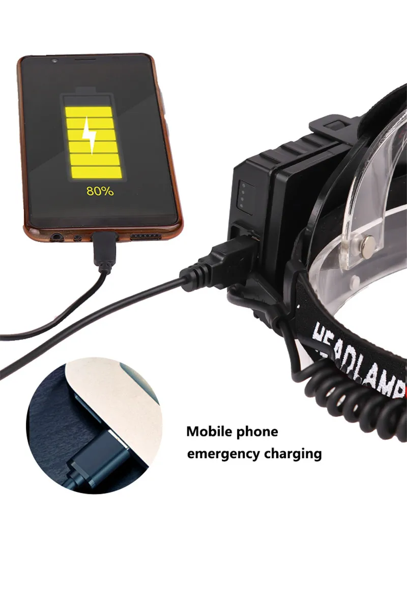 Самая мощная фара XHP70.2 USB Перезаряжаемый светодиодный налобный фонарь XHP70 супер