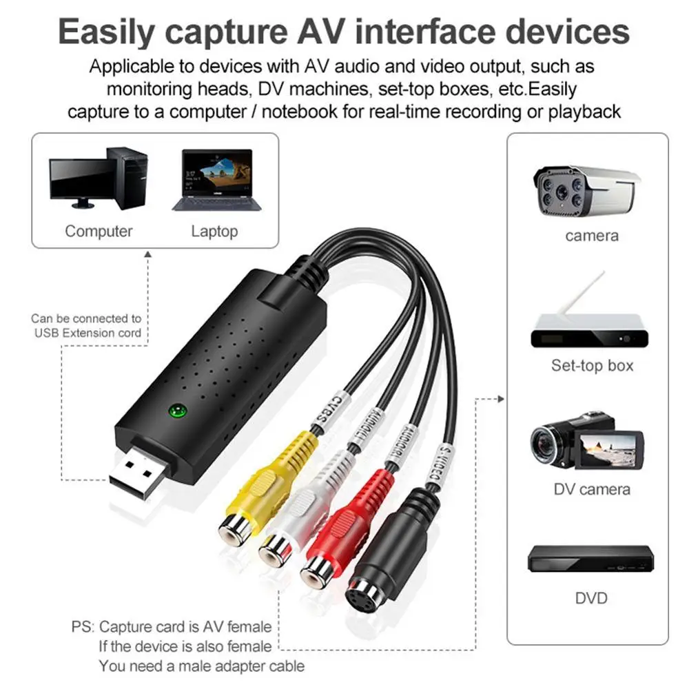 Карта видеозахвата Высокая скорость USB2.0 многофункциональный аудио Захват для