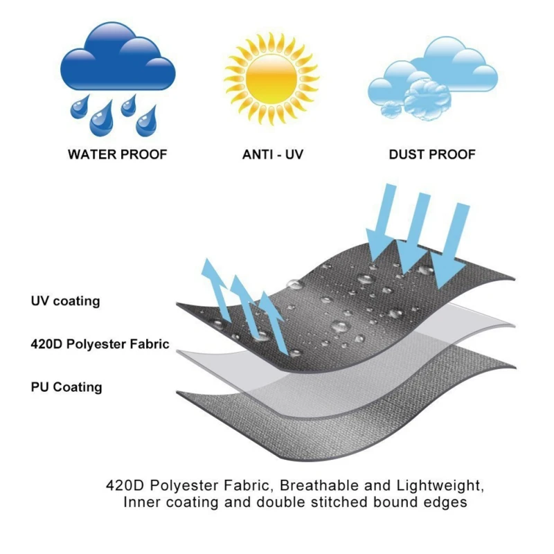 Водонепроницаемый открытый банановый зонт садовый погодозащищенный консольный
