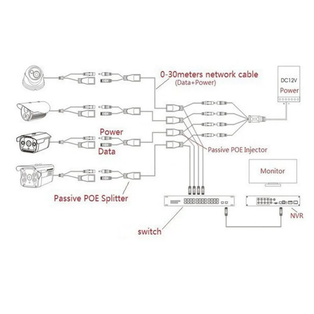ESCAM 10 шт(5 пар), разделитель POE коммутатор питания через Ethernet POE адаптер для кабеля экранированная лента 5V 12V 24V 48V Питание кабель 5,5*2,1 мм