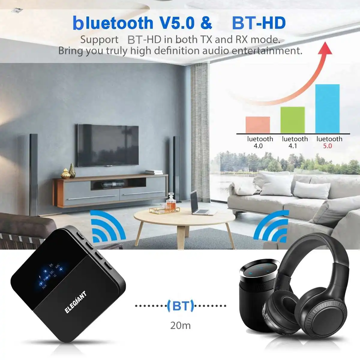 ELEGIANT 3,5 мм 2RCA HD bluetooth 5,0 аудио передатчик приемник беспроводной адаптер/AUX/LL/HiFi для наушников автомобиля