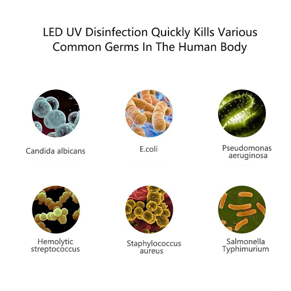 

US Fast Shipping Portable Sterilizer Uv-C Light Germicidal Uv Lamp Home Handheld Disinfection Stick Usb Charging For Cleaning