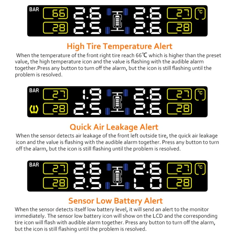 Авто Беспроводная PSI/бар солнечная система контроля давления в шинах TPMS