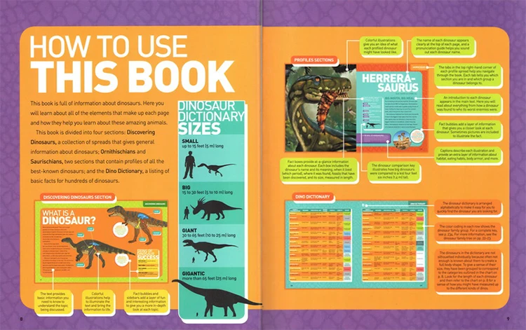 

National Geographic Kids Ultimate Dinopedia Second Edition STEAM Original Children Popular Science Books