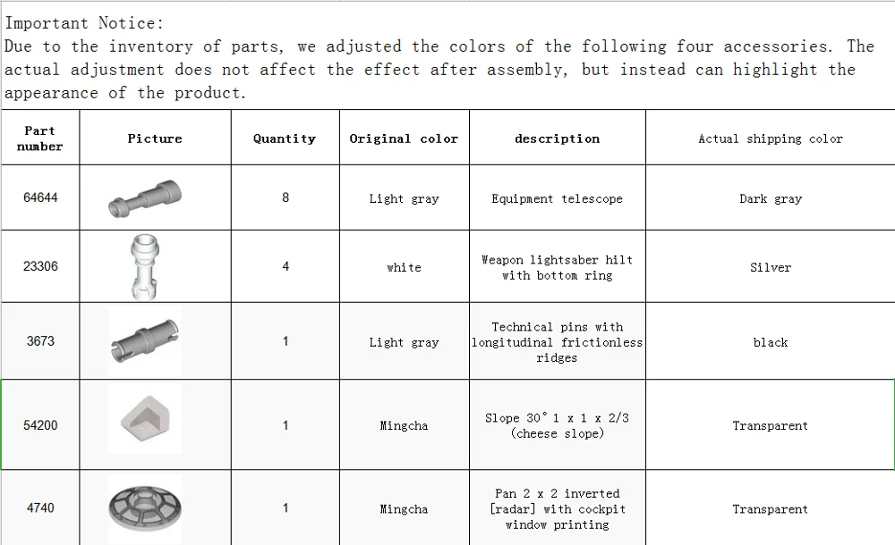 

469Pcs MOC Space Wars Hand-cranking X Fighter TLE Bomber Battle Small Particle DIY Building Block Stem Toy Gift For Over 10