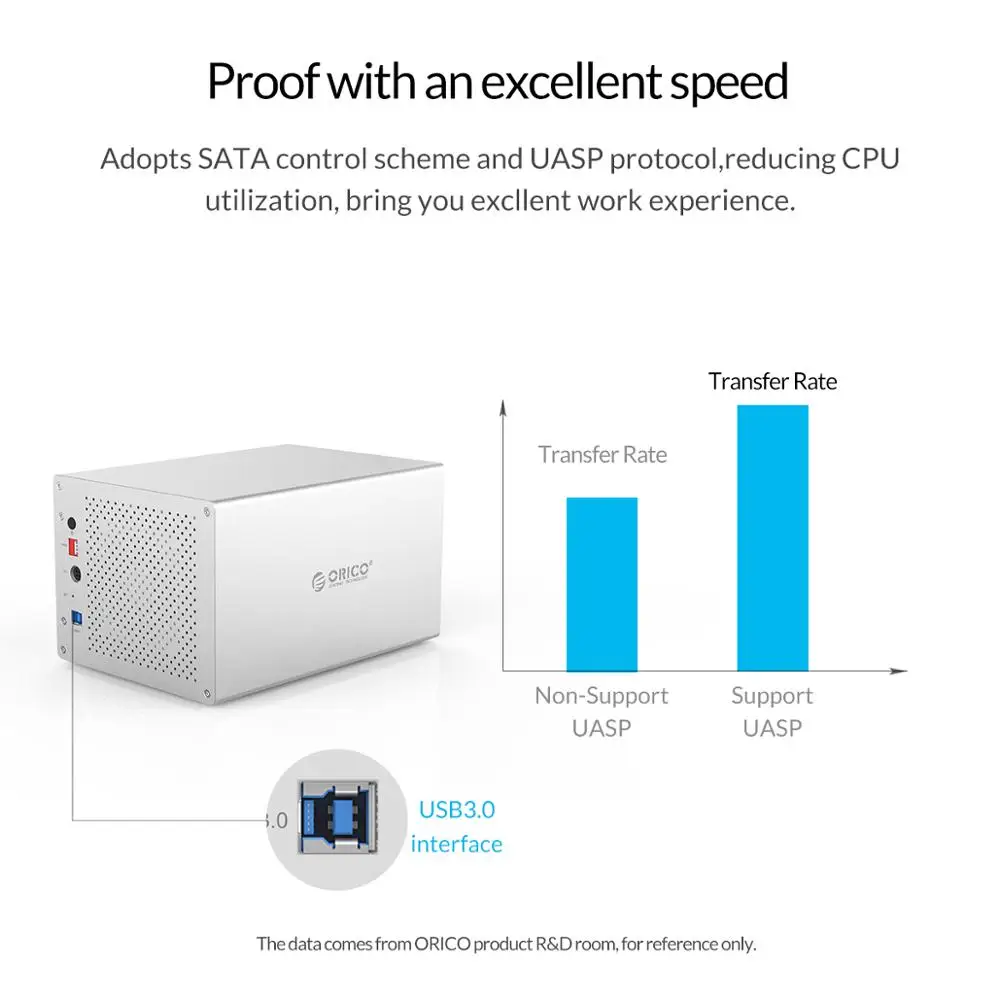 ORICO 3.5'' 5 Bay USB3.0 to SATA3.0 with RAID HDD Case Aluminum USB3.0 HDD Docking Station Support UASP 50TB HDD Enclosure