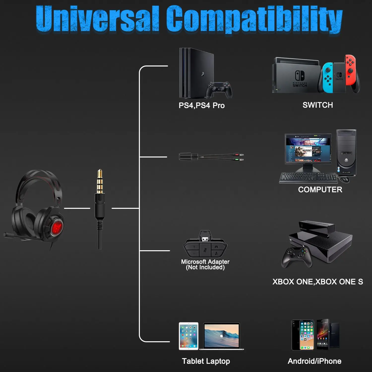 Игровая гарнитура PS4 накладные игровые стерео наушники с микрофоном и