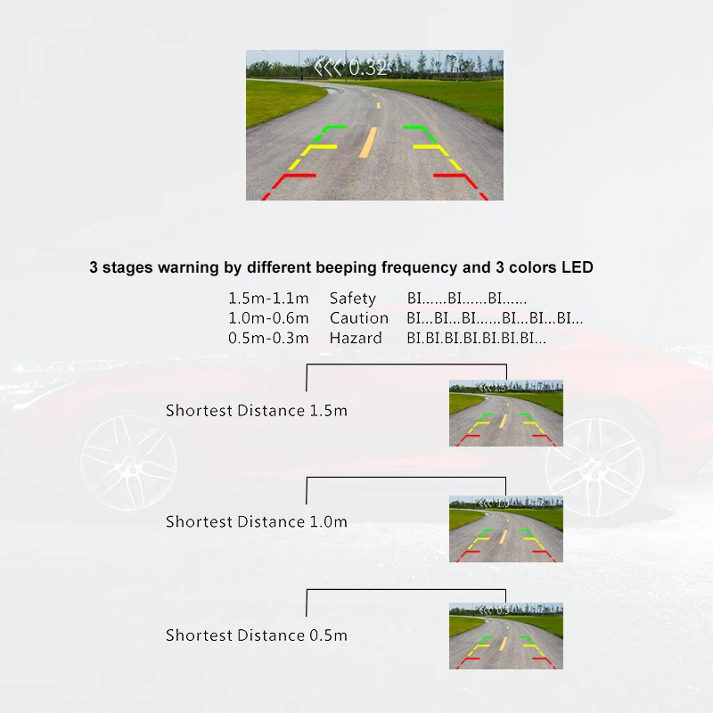 parktronics car parking sensors 468 radars alarm probe detector rca video system show distance image assistance free global shipping