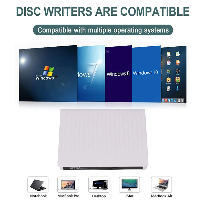 Портативный внешний DVD-привод USB 3 0 тонкий RW записывающий компакт-диск