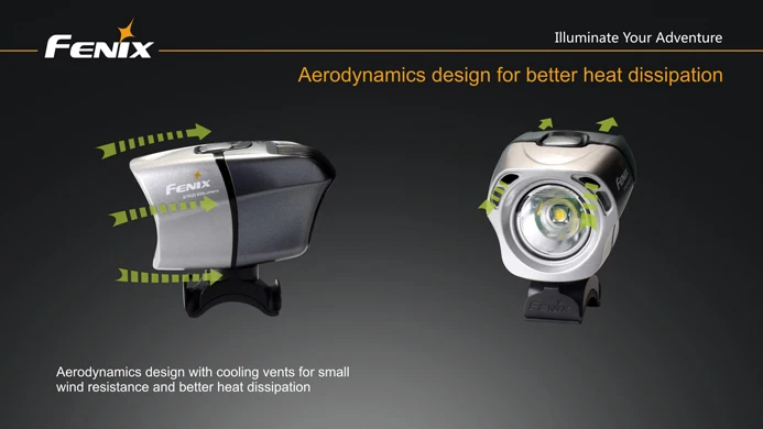 Fenix BTR20 Cree XM-L T6 нейтральный белый светодиод 800 люмен с BA2B аккумуляторная батарея свет велосипеда